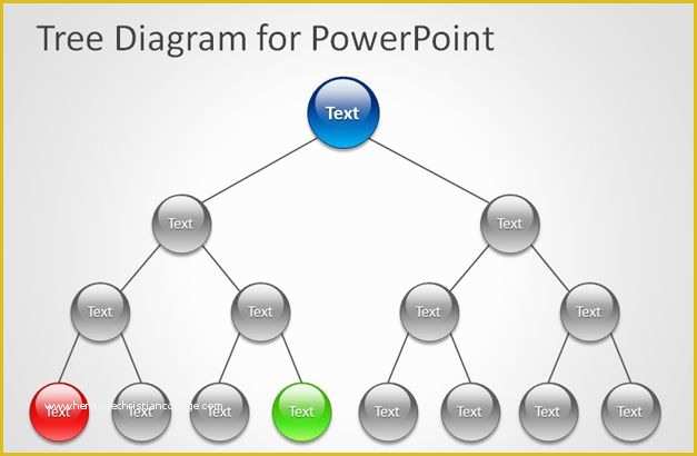 Free Decision Tree Template Of Decision Tree Template Word Excel Pdf formats