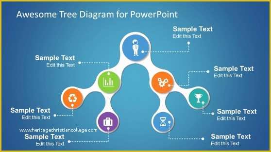 Free Decision Tree Template Of top 7 Decision Tree Powerpoint Templates