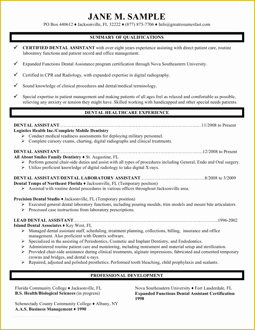 Free Dental Resume Templates Of Professional Resume Cover Letter Sample