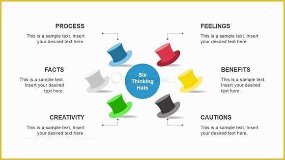 Free Design Thinking Powerpoint Template Of Best Six Hat Thinking Powerpoint Templates