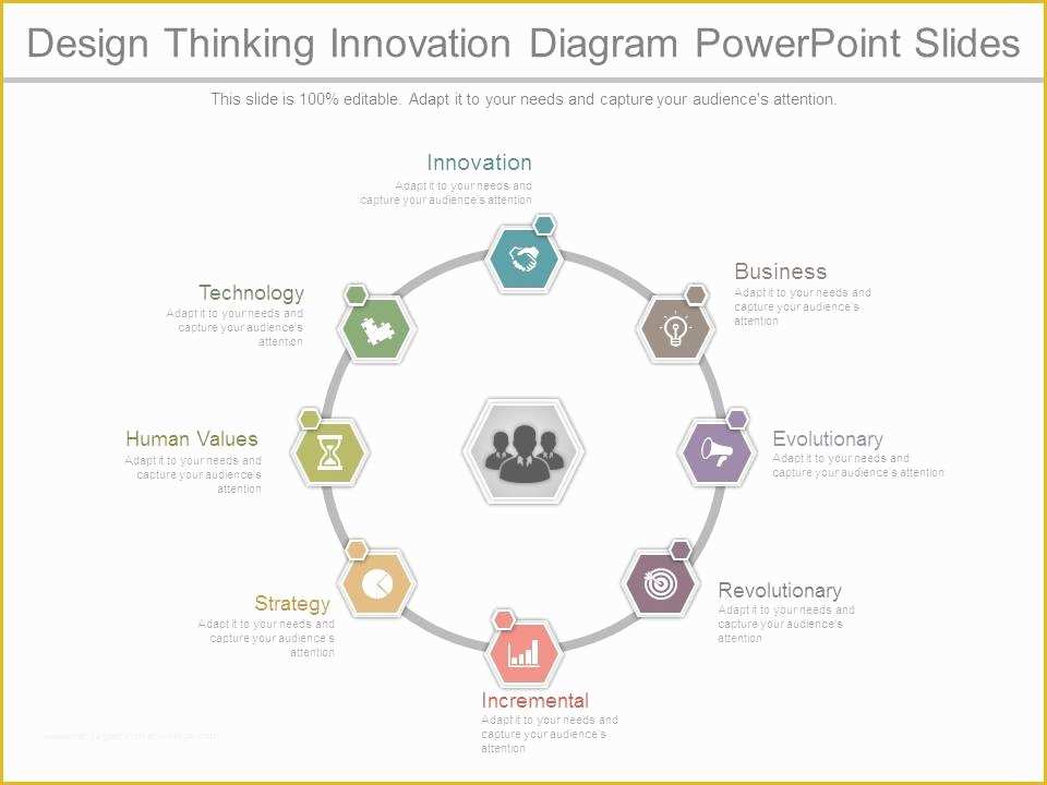 Free Design Thinking Powerpoint Template Of Design Thinking Innovation Diagram Powerpoint Slides