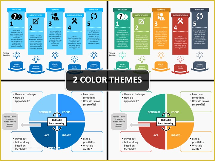 Free Design Thinking Powerpoint Template Of 40 Free Cool Powerpoint Free Design Thinking Powerpoint Template Of 40 Free Cool Powerpoint