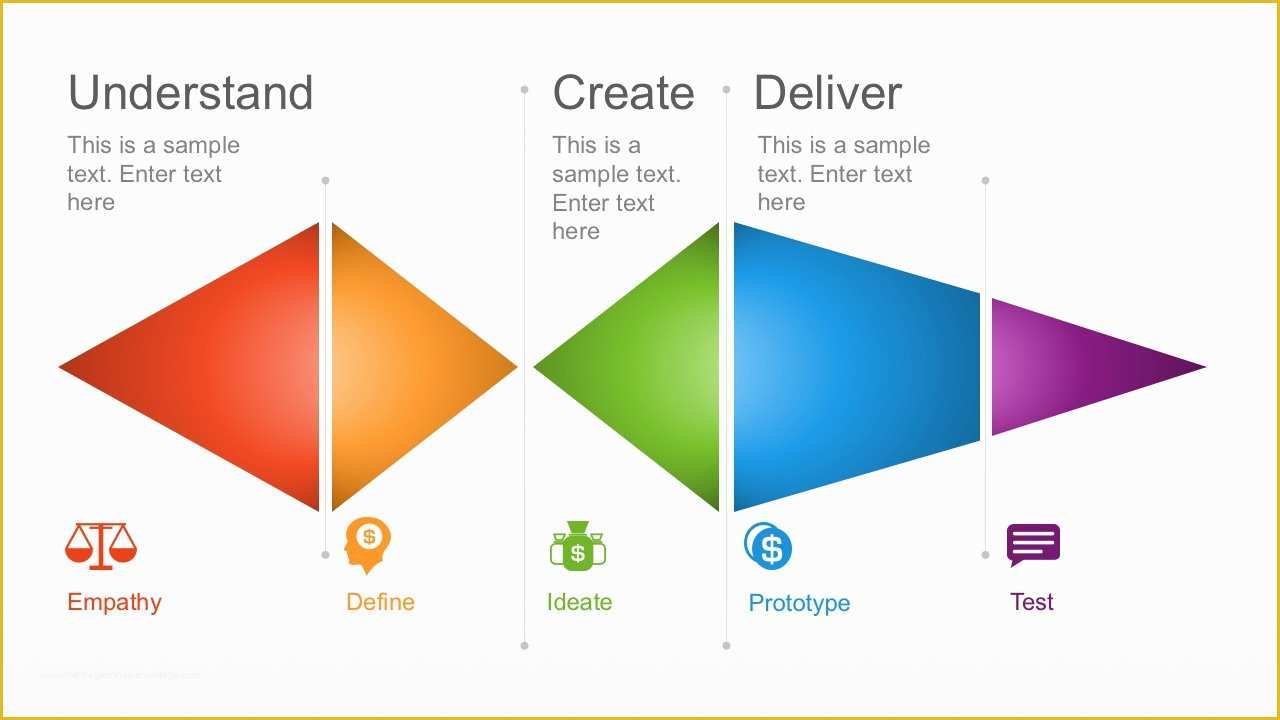 Free Design Thinking Powerpoint Template Of Design Thinking Powerpoint Templates Slidemodel