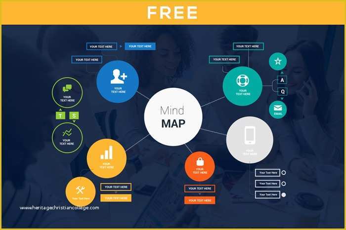 Free Design Thinking Powerpoint Template Of Free Mind Map Powerpoint Template Ppt Presentation theme