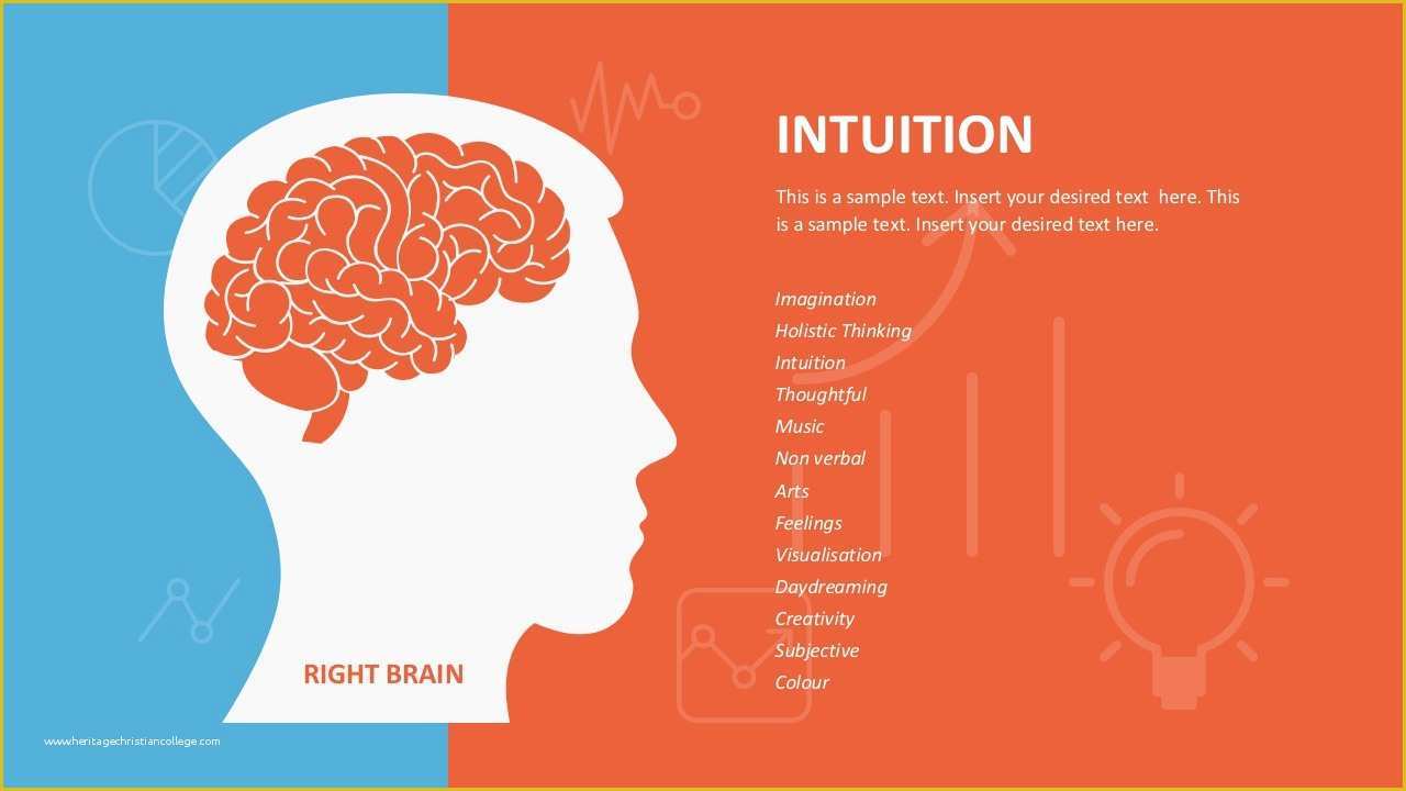 Free Design Thinking Powerpoint Template Of Left Brain Vs Right Brain Powerpoint