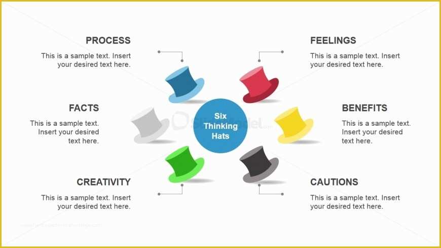 Free Design Thinking Powerpoint Template Of Six Thinking Hats Powerpoint Slide Design Slidemodel