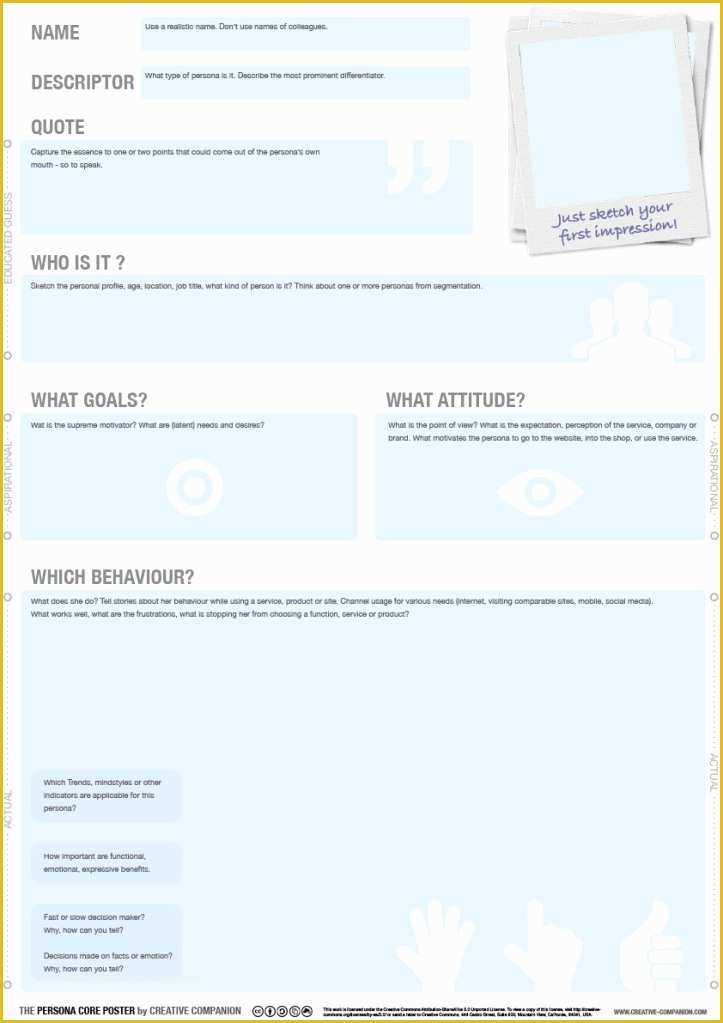 Free Design Thinking Powerpoint Template Of the Persona Core Poster – A Service Design tool