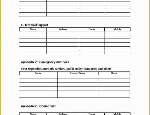 Free Disaster Recovery Plan Template Of 9 Disaster Recovery Plan Examples