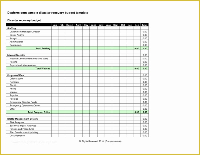 Free Disaster Recovery Plan Template Of Disaster Recovery Plan Template Free Documents