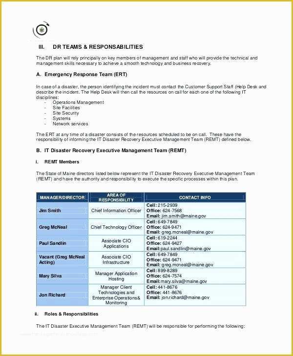 Free Disaster Recovery Plan Template Of Disaster Recovery Procedure Template