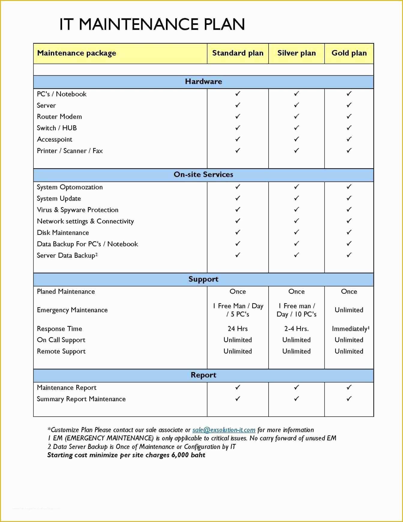 Free Disaster Recovery Plan Template Of Free Disaster Recovery Plan Template