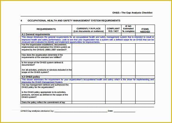 Free Dispensary Security Plan Template Of Download Two Lives