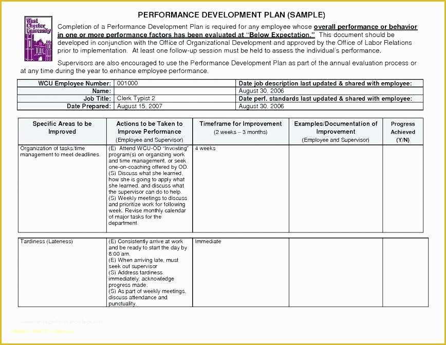 Free Dispensary Security Plan Template Of It Security Procedures Template