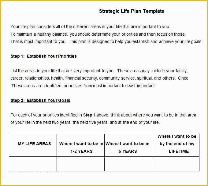 Free Dispensary Security Plan Template Of Life Plan Template 4 Free Word Pdf Documents Download