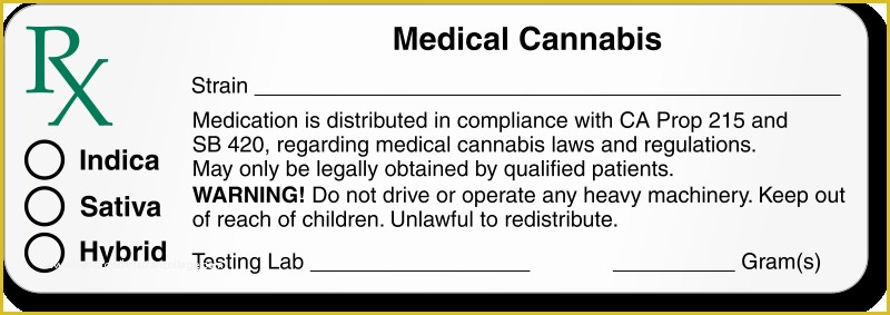 Free Dispensary Security Plan Template Of Marijuana Dispensary Signs