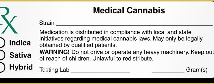 Free Dispensary Security Plan Template Of Marijuana Dispensary Signs