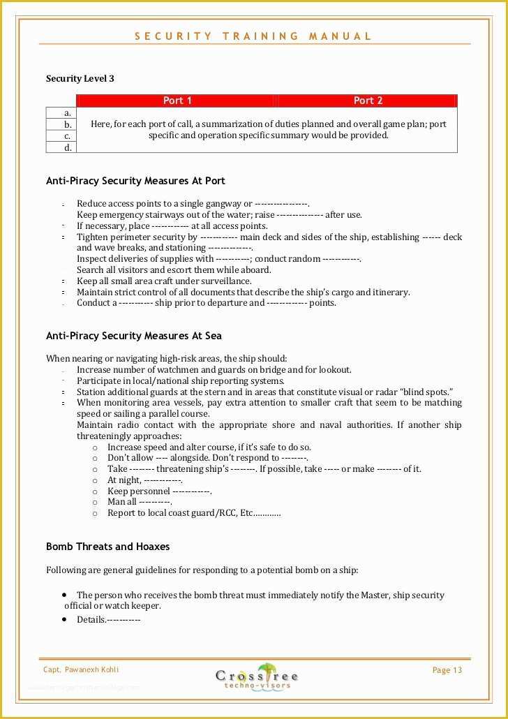 Free Dispensary Security Plan Template Of Security Training Business Plan Sample