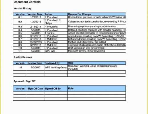 Free Document Templates Download Of 40 Simple Business Requirements Document Templates