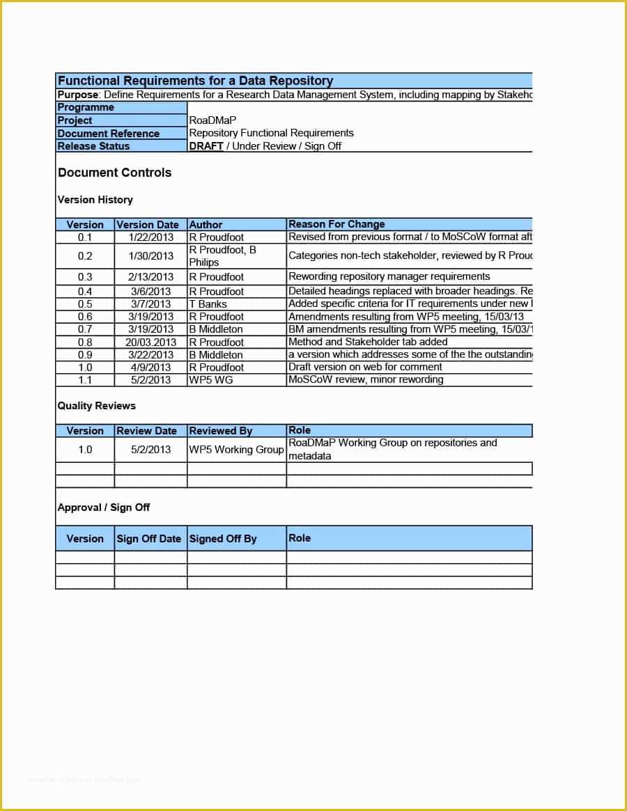 Free Document Templates Download Of 40 Simple Business Requirements Document Templates