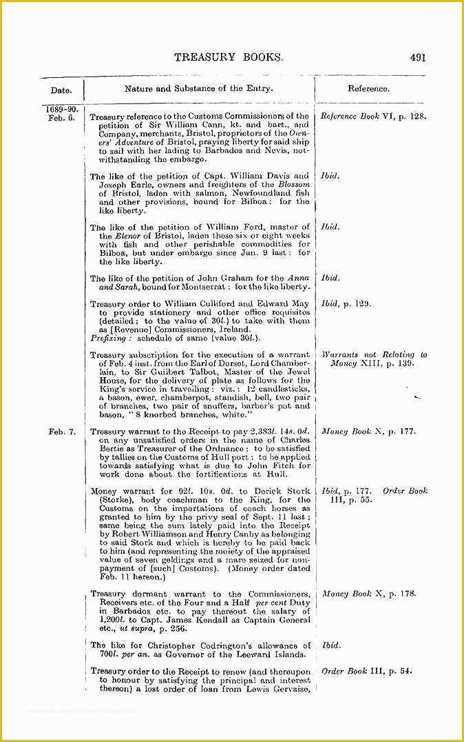 Free Dog Training Contract Template Of Dog Breeding Contract Template Pet Adoption Adopt form
