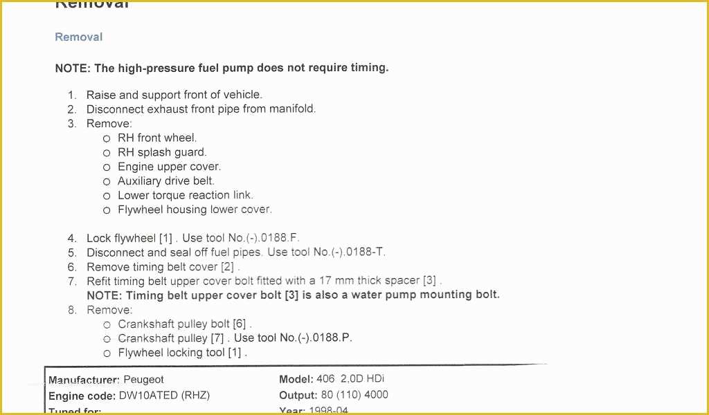 Free Donation Request form Template Of Non Profit Donation form Template