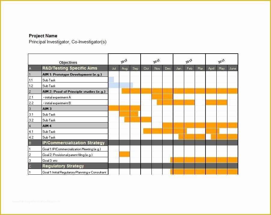 Free Download Chart Templates Of 37 Free Gantt Chart Templates Excel Powerpoint Word