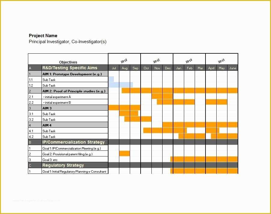 Free Download Chart Templates