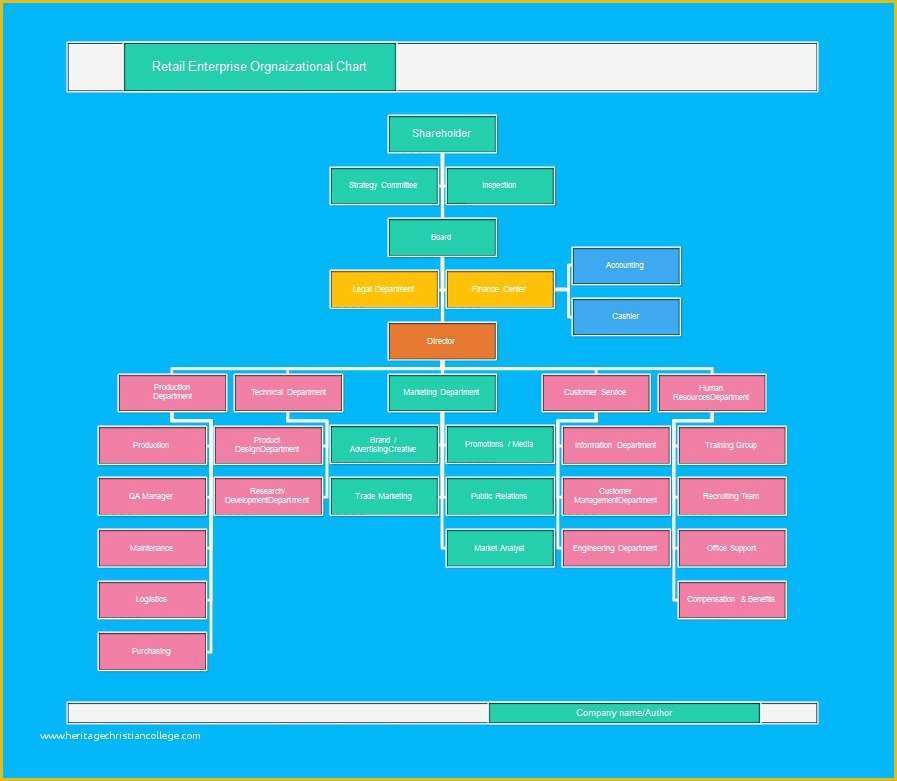 Free Download Chart Templates Of 40 Free organizational Chart Templates Word Excel