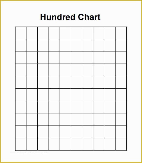 Free Download Chart Templates