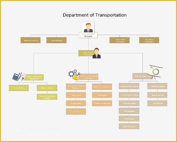 Free Download Chart Templates