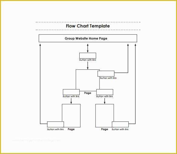 Free Download Chart Templates Of Flow Chart Template – 30 Free Word Excel Pdf format