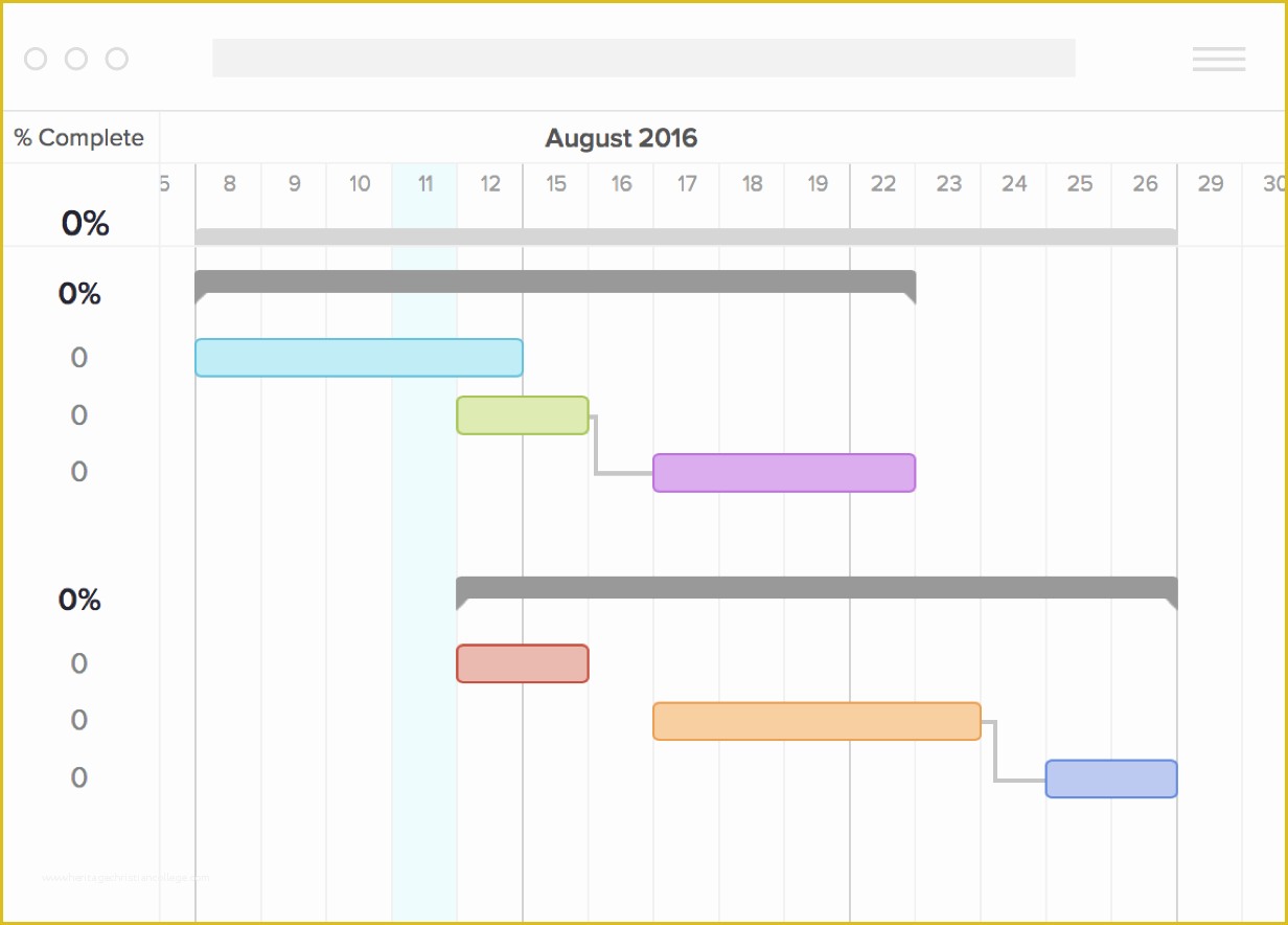 Free Download Chart Templates Of Free Gantt Chart Excel Template Download now