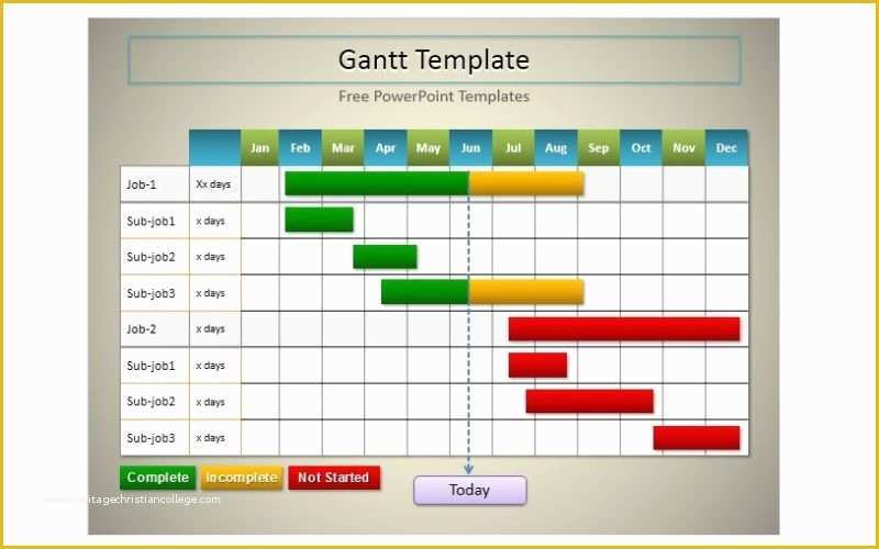 Free Download Chart Templates