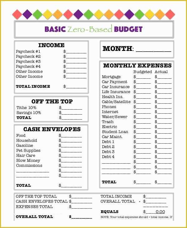 Free Downloadable Budget Template Of Basic Zero Based Bud Worksheet Template