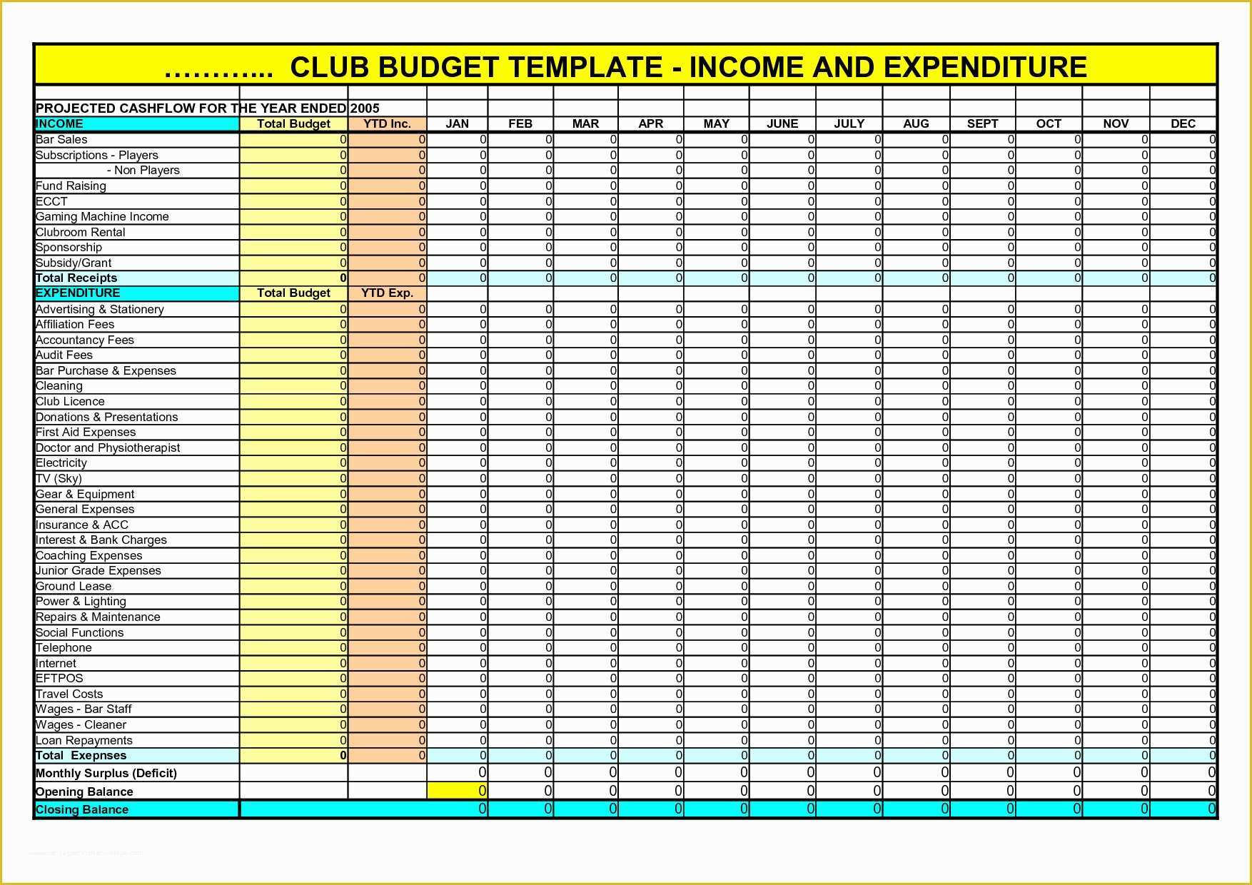 Free Downloadable Budget Template Of Business Bud Spreadsheet Free Download Business