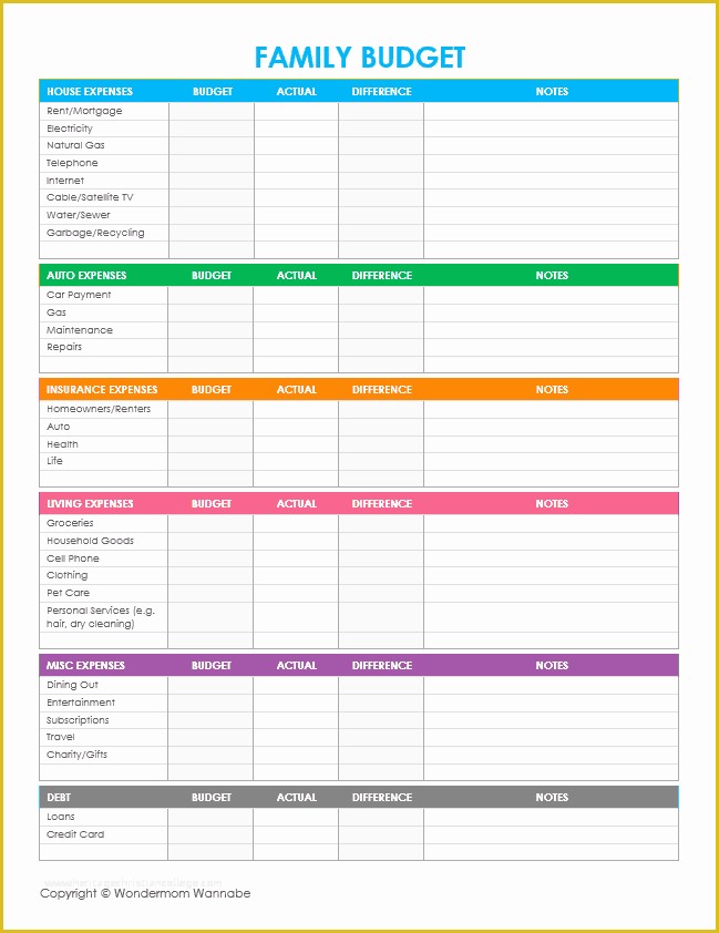 Free Downloadable Budget Template Of Free Printable Family Bud Worksheets