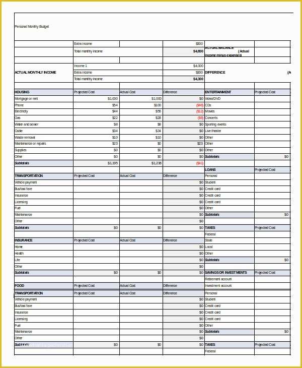 Free Downloadable Budget Template Of Printable Monthly Bud Template 21 Free Excel Pdf