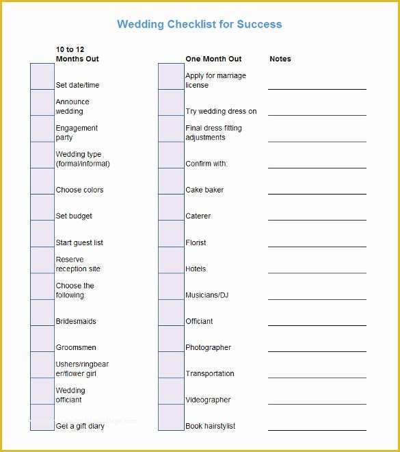 Free Downloadable Checklist Templates Of Checklist Template – 38 Free Word Excel Pdf Documents