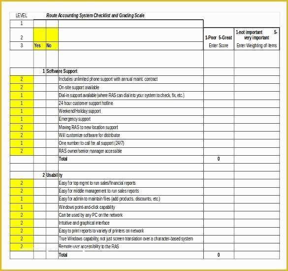 Free Drone Logbook Template Of 20 Warehouse Inventory Templates – Free Sample Example