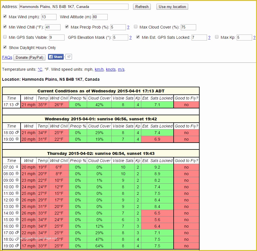 Drone Flight Log Template 02/2022