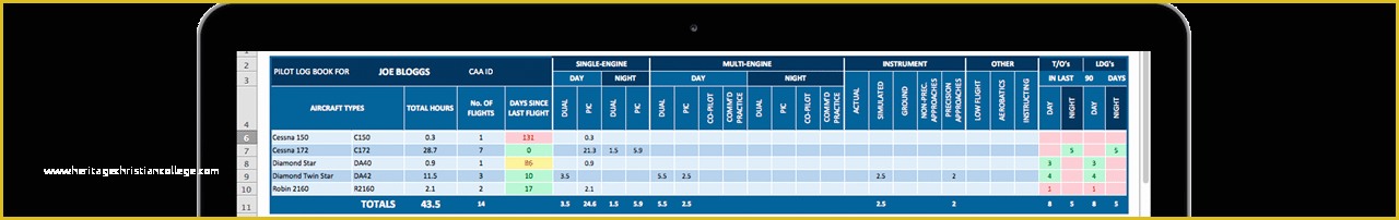 Free Drone Logbook Template Of How to Guide Line Pilot Logbook