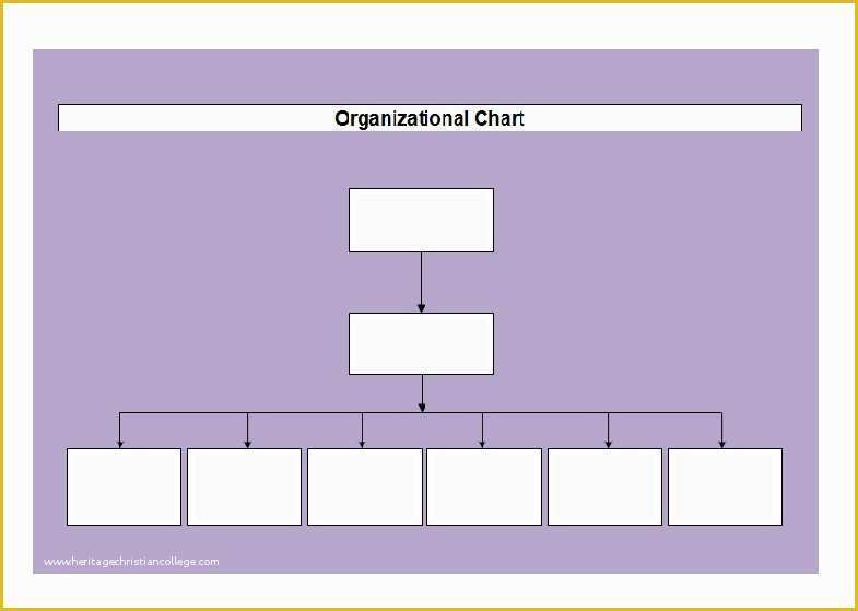Free Easy organizational Chart Template Of 40 organizational Chart Templates Word Excel Powerpoint