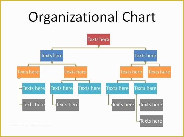 Free Easy organizational Chart Template Of 40 organizational Chart Templates Word Excel Powerpoint