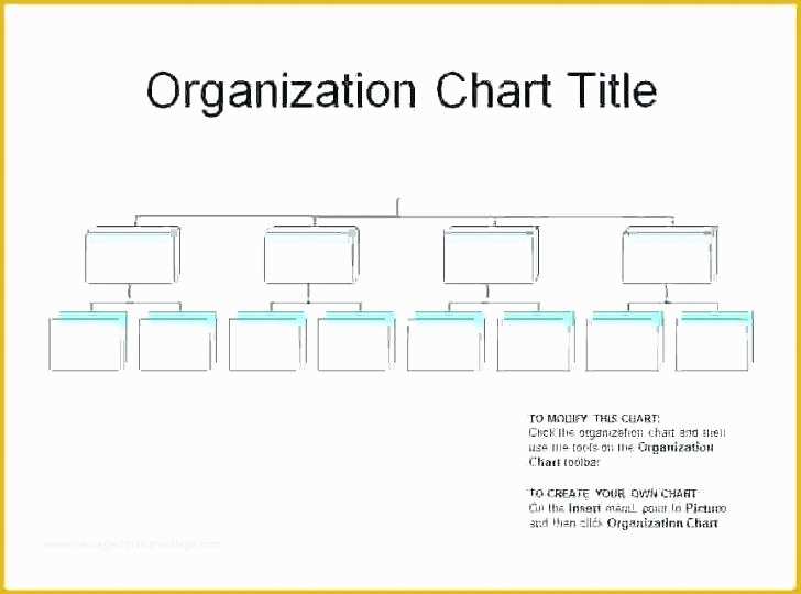 Free Easy organizational Chart Template Of Easy organizational Chart Template