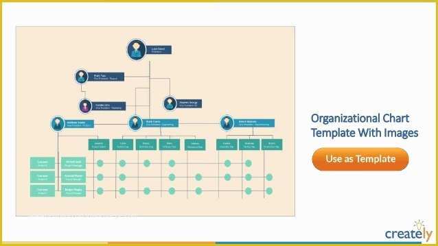 Free Easy organizational Chart Template Of organizational Chart Templates by Creately