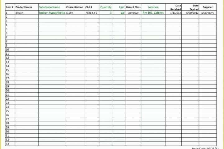 Free Ebay Inventory Spreadsheet Template Of Free Ebay Inventory Spreadsheet Template – Spreadsheet