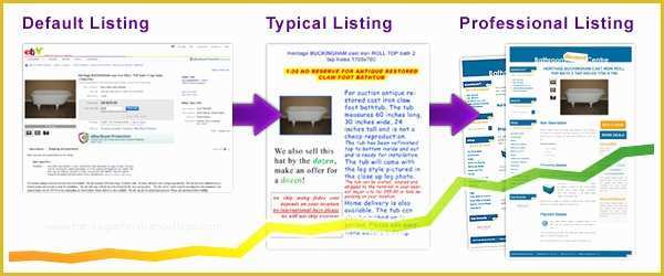 Free Ebay Listing Templates 2017 Of Buy and Sell Contract form Templates Resume Examples