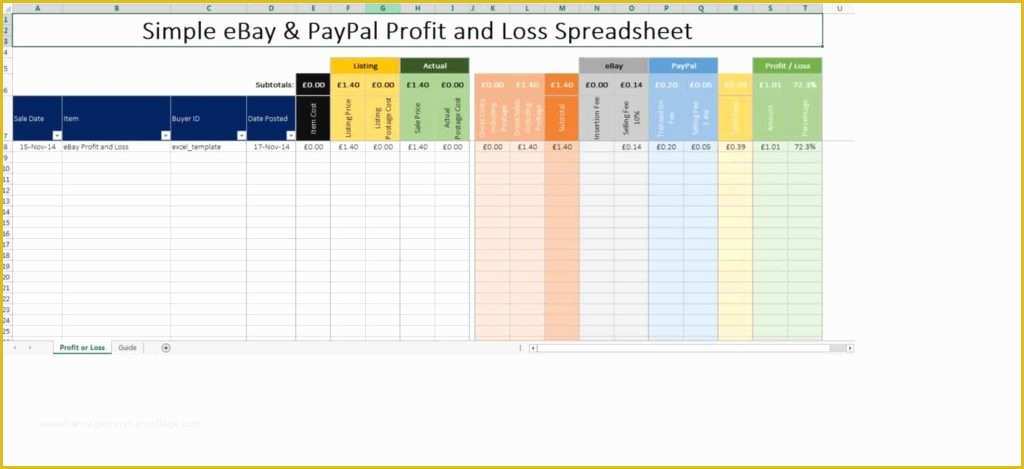 Free Ebay Sales Templates Of Ebay Spreadsheet Template Spreadsheet Templates for