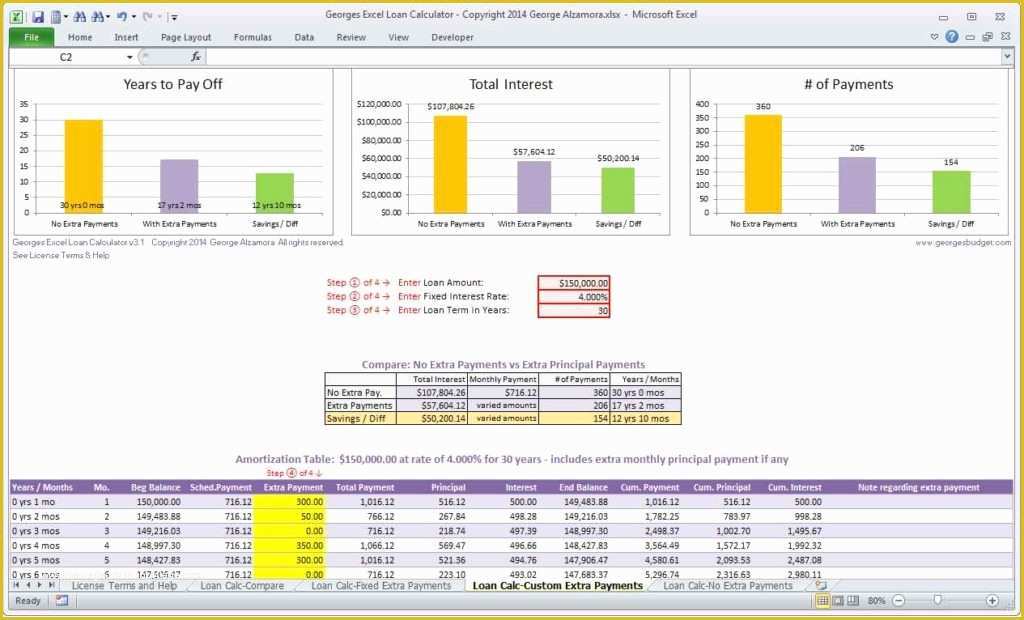 Free Ebay Sales Templates Of Ebay Spreadsheet Template Spreadsheet Templates for