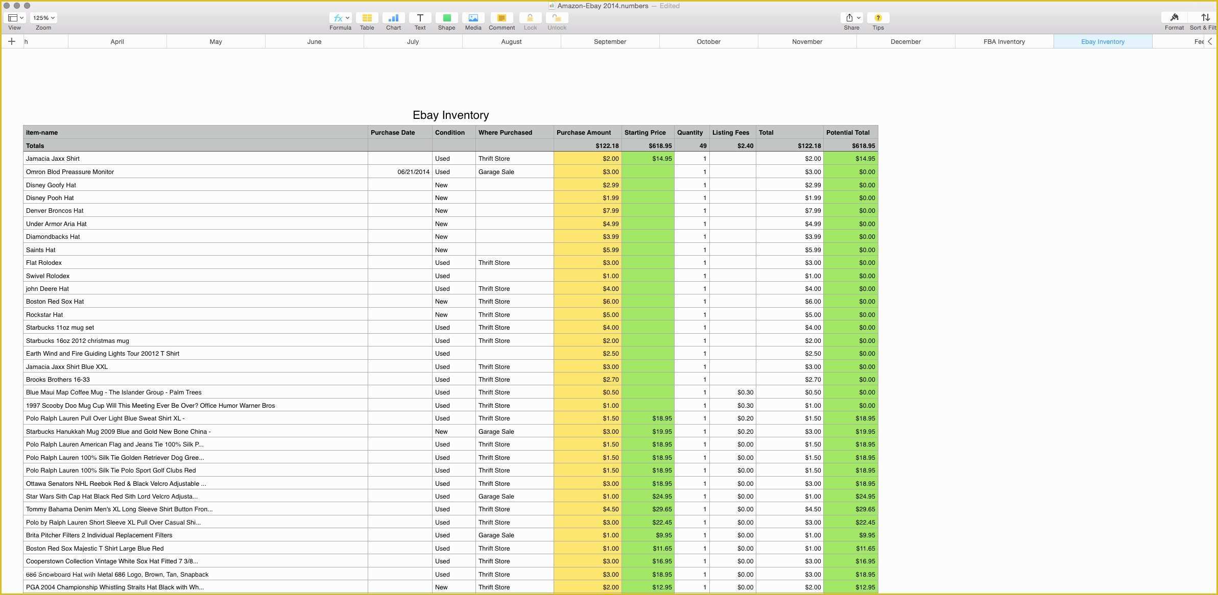 Free Ebay Sales Templates Of Free Ebay Sales Tracking Spreadsheet Tracking Spreadshee